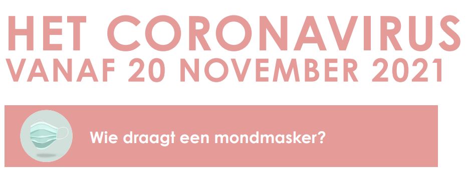 Beschrijving afbeelding: het Coronavirus vanaf 20 november 2021. Een mondmasker met de tekst Wie draagt een mondmasker?