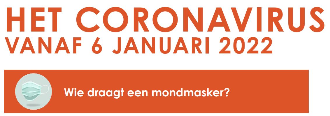 Beschrijving afbeelding: het Coronavirus vanaf 6 januari 2022. Een mondmasker met de tekst Wie draagt een mondmasker?